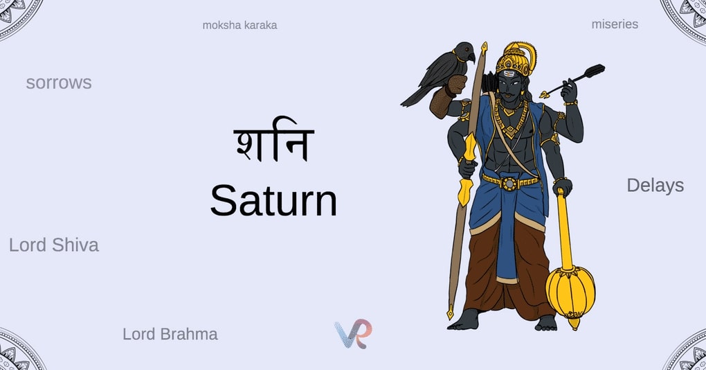 Saturn(Shani)