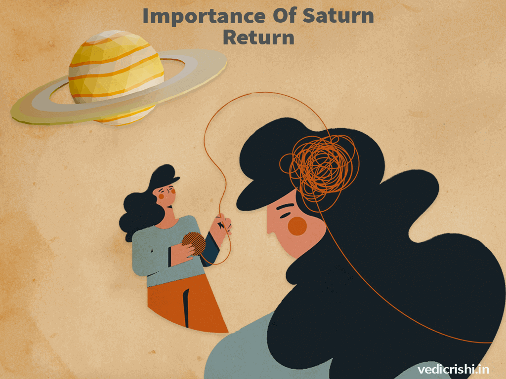 Saturn Cycle